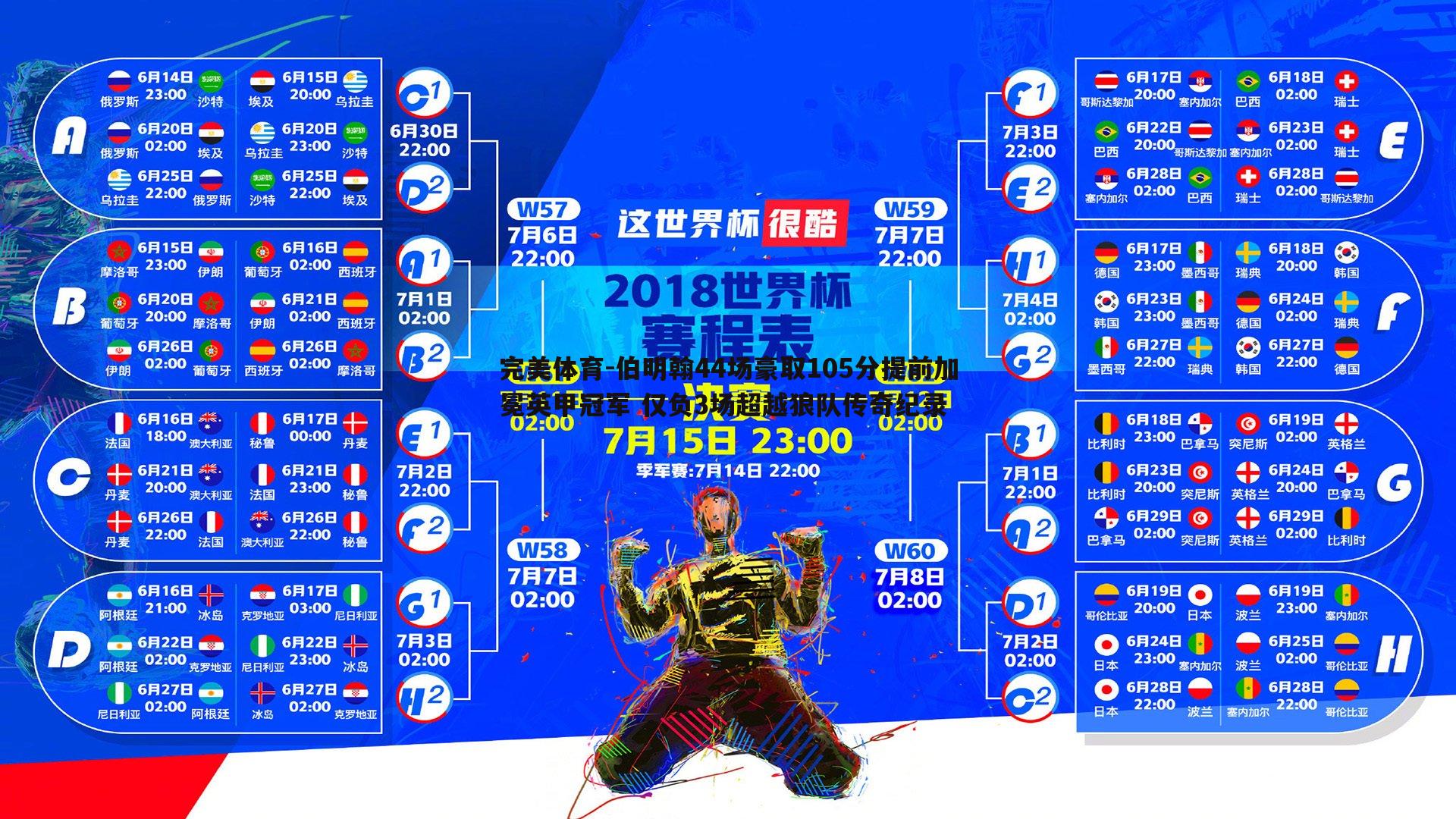 完美体育-伯明翰44场豪取105分提前加冕英甲冠军 仅负3场超越狼队传奇纪录